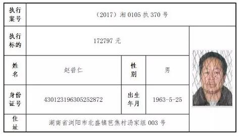 长沙公布一批失信被执行人名单 这206名&ldquo;老赖&rdquo;上黑榜